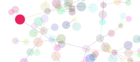 Graph Layout Graph Layout