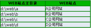 烈火提示:点击查看