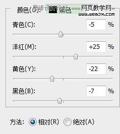 Photoshop调出外景MM清新唯美的图片效果