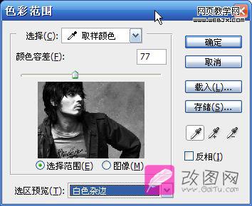 Photoshop打造出黑白颓废海报