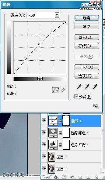PS调色教程:金属质感色调模特_爱易学习网