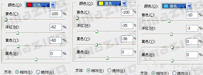 aiyiweb图文教程,aiyiweb.com