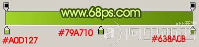 aiyiweb图文教程，aiyiweb.com