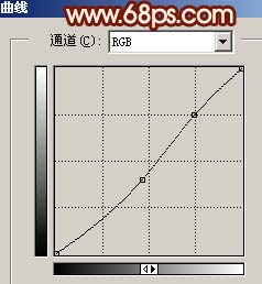 aiyiweb图文教程,aiyiweb.com