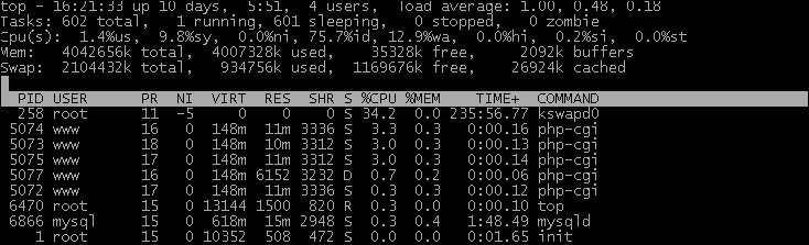 perfgeeks-599-1