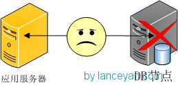 mongodb1