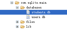 Sqlite databases